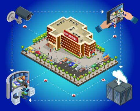 GDP Certified Warehouse Facility with 48 CCTV Cameras GDP Certified Warehouse Facility with 48 CCTV Cameras